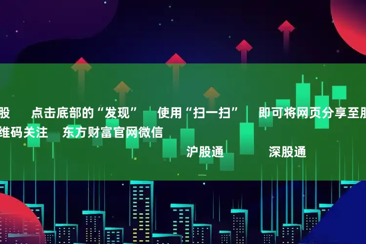 个人配资炒股      点击底部的“发现”     使用“扫一扫”     即可将网页分享至朋友圈                            扫描二维码关注    东方财富官网微信                                                                        沪股通             深股通